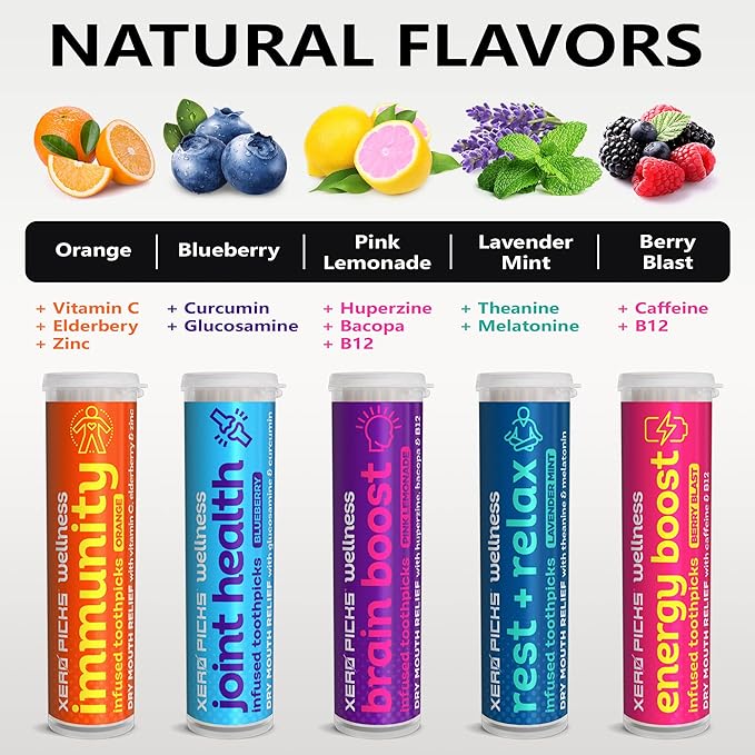 Xero Picks Wellness - Infused Flavored Toothpicks for Long Lasting Fresh Breath & Dry Mouth Prevention - 60 Picks - 3 Pack - Lavender Mint - Rest + Relax