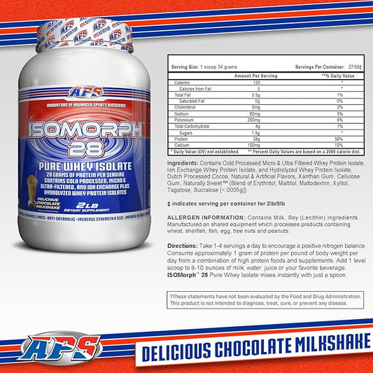 APS Nutrition IsoMorph 28 Protein Powder | Pure Whey Isolate | Cold Pressed, Ultra- Filtered, & Ion Exchange Isolates | 28g Protein | 2 Pound (Chocolate Milkshake)
