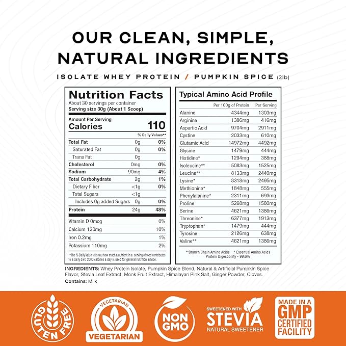 Muscle Feast Grass-Fed Whey Protein Isolate, All Natural Hormone Free Pasture Raised, Whey Isolate Protein Powder for Men and Women, Clean, Gluten-Free, Delicious Isolate Protein - Pumpkin Spice, 2lb