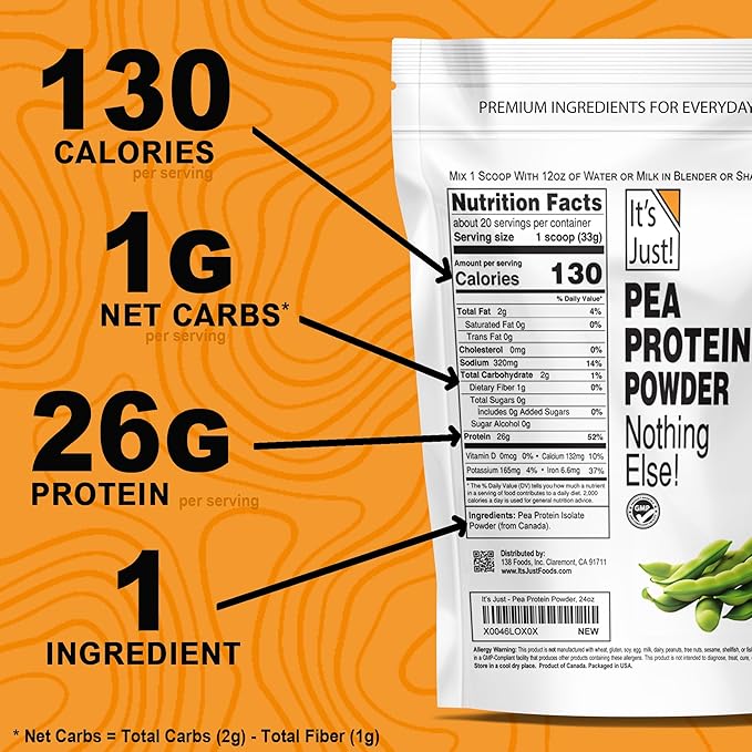 It's Just! - 100% Pea Protein, Vegan Plant Based, Grown in Canada, Premium Quality, Smooth Texture, Non-GMO, Gluten Free, Keto Friendly (1.5 Pound, Unflavored)