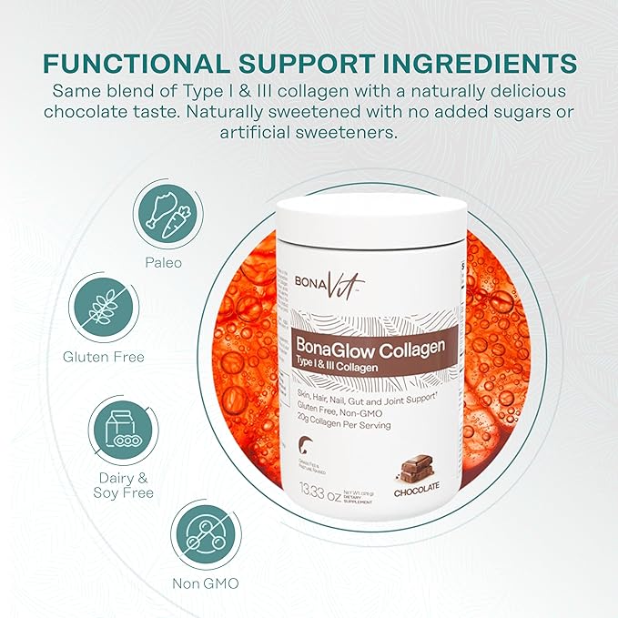 BonaGlow - Hydrolyzed Collagen Powder - Chocolate Flavor - 24 Servings - Type I & III with Vitamin C, Probiotics, and Digestive Enzymes - Skin, Nails, Hair - High Dosis of Collagen & Protein