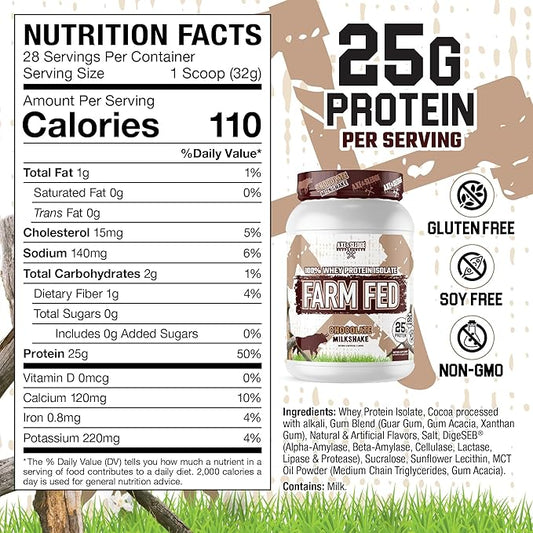Axe & Sledge Farm Fed 100% Whey Protein Isolate | 25g Protein | Low Carb, Low Sugar, Gluten Free | Protein Powder for Men and Women | Keto | Made in The USA | 28 Servings, Chocolate Milkshake