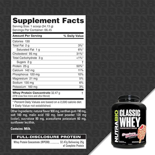 NutraBio Classic Whey Protein Powder - No Fillers, Artificial Colors, Preservatives - Low Glycemic Index - Strawberry Shortcake, 5 Pounds