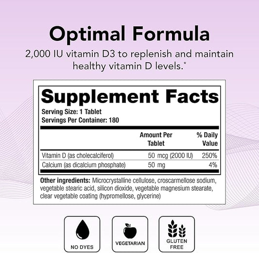 Theralogix Thera-D 2000 Vitamin D Supplement - 2,000 IU (50 mcg) Vitamin D3 Tablets - 180-Day Supply - Immune Support Supplement for Women & Men - Aids Bone & Heart Health - NSF Certified -180 Tablets