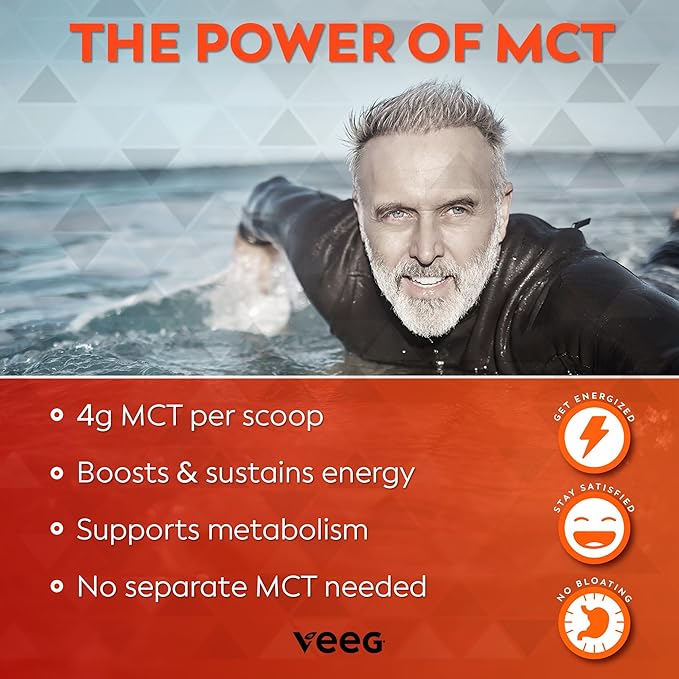 Veeg All-in-One Protein Smoothie Powder - Plant Based Protein Powder, Vegan Collagen, Superfoods, Organic Greens, MCT Powder, Probiotics, Multivitamin, Sugar-Free, 15 Servings (Vanilla)