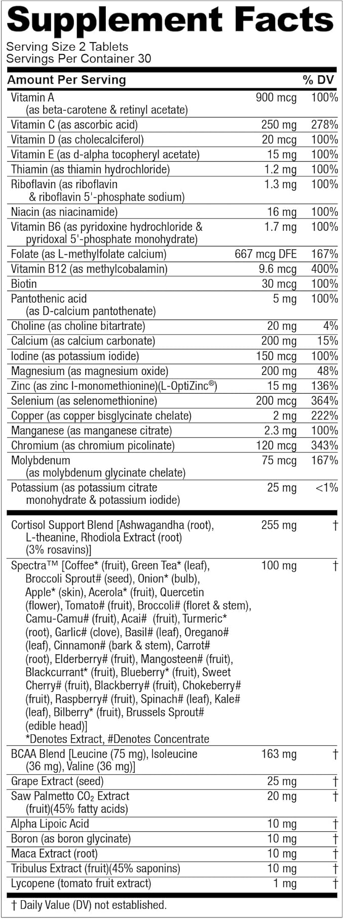 Nugenix Men's Daily Testosterone Multivitamin for Men - 19 Vitamins and Minerals, Supports Free Testosterone, 60 Tablets