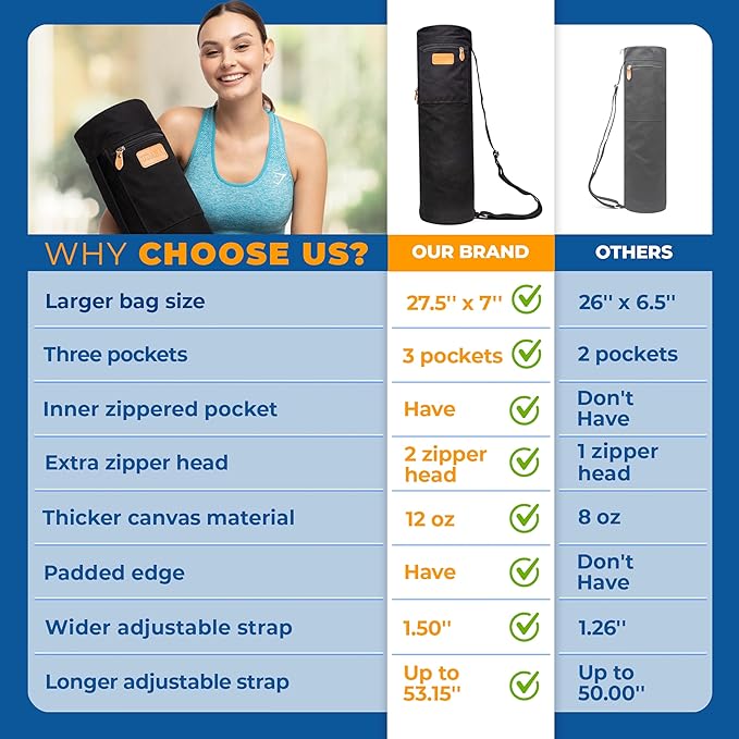 UDANA Yoga Mat Bag, Large – Fits Thick Mats, 3 Storage Pockets, Adjustable Strap