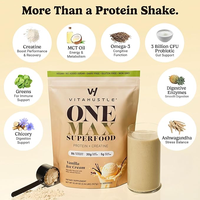 VitaHustle ONE Max Protein + 5g Creatine, 30g Plant Protein Powder, All-in-One Meal Replacement Shake with Greens, Adaptogens, Ashwagandha, Probiotics & Vitamins – Vanilla Ice Cream, 15 Servings