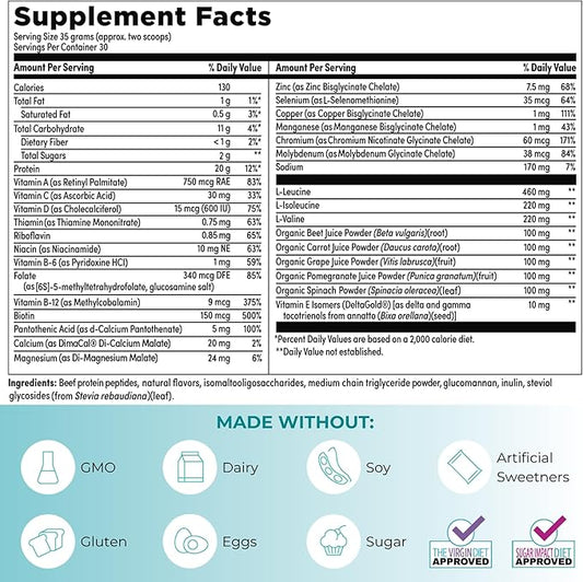 Reignite Wellness by JJ Virgin | Vanilla Paleo-Inspired All-in-One Shake | Gluten Free + Dairy Free Protein Powder | Contains 20G of Beef Protein with Vitamins, Minerals, Amino Acids | 30 Servings