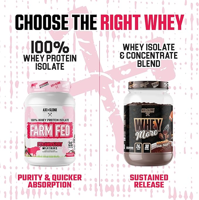 Axe & Sledge Farm Fed 100% Whey Protein Isolate | 25g Protein | Low Carb, Low Sugar, Gluten Free | Protein Powder for Men and Women | Keto | Made in The USA | 28 Servings, Strawberry Milkshake