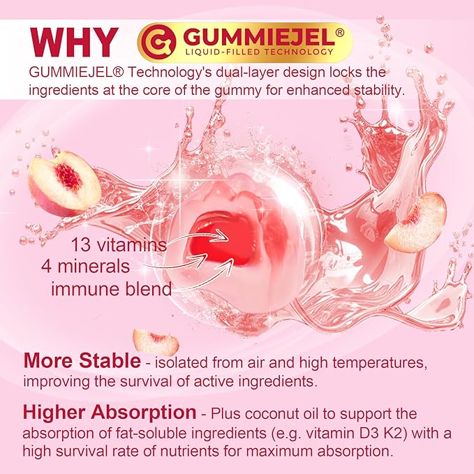 Methylated Multivitamin for Women Gummies, Calcium, D3 K2, Methylfolate & B12, Inositol, Daily Vitamin A, C, E, B Complex, Biotin, Iron - Energy, Immune, Bone, Skin, Hair - Vegan, Sugar Free, 60 Count
