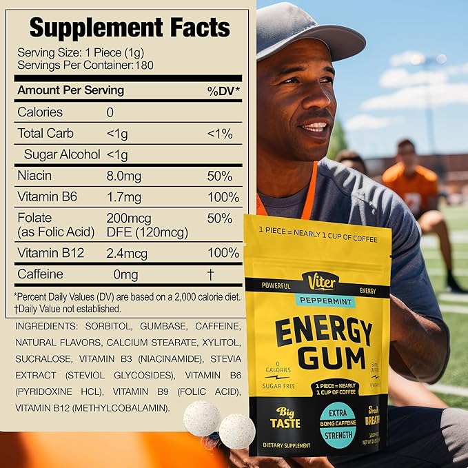Viter Energy 60mg Caffeine Gum (Peppermint Flavor, 180 Pieces) - Sugar Free, Vitamin B3, B6, B9, B12, Zero Calories, Caffeinated Energy Chews, Nootropic Focus Supplement for Men & Women