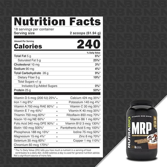 NutraBio MRP – Complete Meal Replacement Protein Powder, 2.5lbs - Chocolate