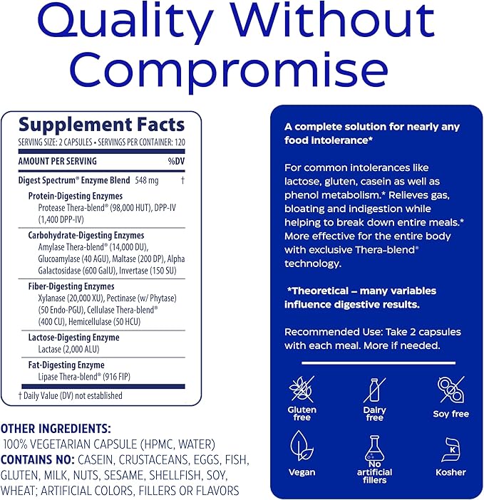 Enzymedica Digest Spectrum, Advanced Digestive Enzymes for Women and Men, Supports Digestion and Multiple Food Intolerances, Fast-Acting Formula for Gas and Bloating Relief, 240 Capsules