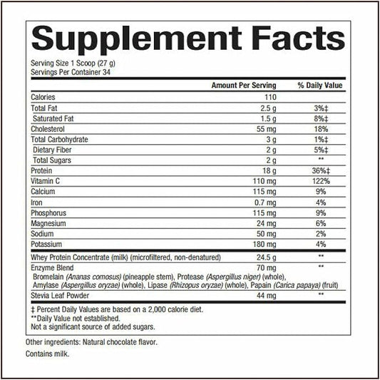 Natural Factors Whey Factors, Grass Fed Whey Protein Concentrate, Aids Muscle Development and Immune Health, Double Chocolate, 2 lb