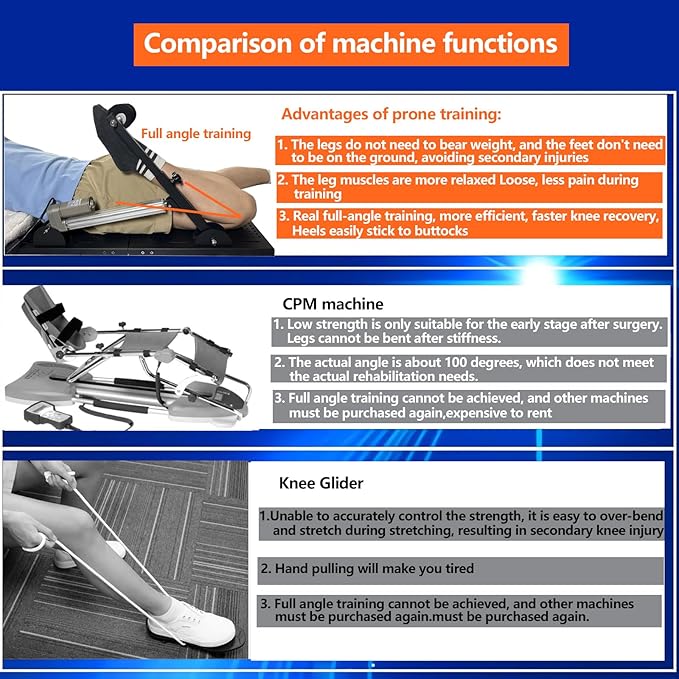 Electric Prone Knee Exerciser with Smart Remote Control for Knee Replacement Recovery Aids Kit Knee Therapy Exercise Strengthening Equipment for ACL PCL MCL,Gender-Neutral(Left/Right Leg Compatible)