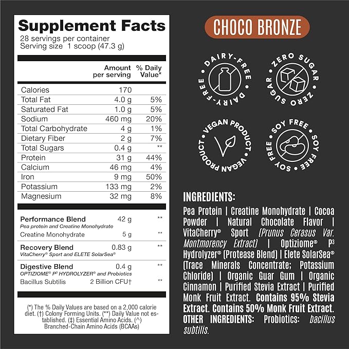 Birdman Falcon Performance Vegan Protein Powder, 31g Protein, 5g Creatine, 5g BCAA, Probiotics, Electrolytes, Pre Workout, Low Carb, Sugar Free & Dairy Free, Plant Based Chocolate Protein, 28 servings