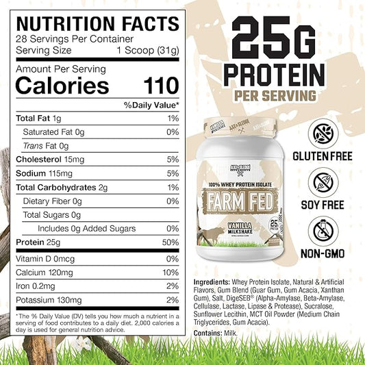Axe & Sledge Farm Fed 100% Whey Protein Isolate | 25g Protein | Low Carb, Low Sugar, Gluten Free | Protein Powder for Men and Women | Keto | Made in The USA | 28 Servings, Vanilla Milkshake