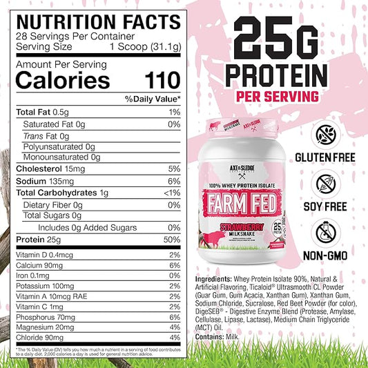 Axe & Sledge Farm Fed 100% Whey Protein Isolate | 25g Protein | Low Carb, Low Sugar, Gluten Free | Protein Powder for Men and Women | Keto | Made in The USA | 28 Servings, Strawberry Milkshake