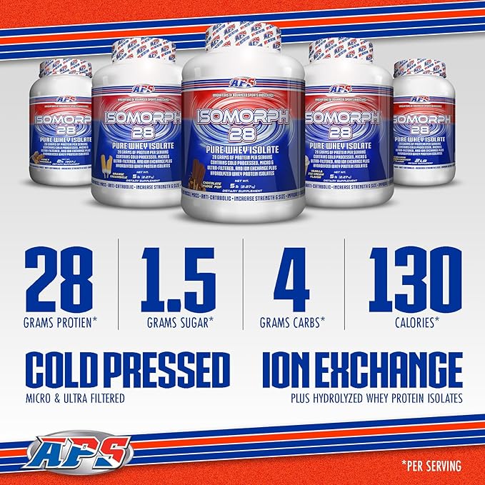 APS Nutrition Isomorph 28 Protein Powder | Pure Whey Isolate | Cold Pressed, Ultra- Filtered, & Ion Exchange Isolates | 28g Protein | 2 Pound (S’Mores)