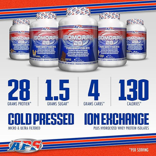 APS Nutrition Isomorph 28 Protein Powder | Pure Whey Isolate | Cold Pressed, Ultra- Filtered, & Ion Exchange Isolates | 28g Protein | 2 Pound (S’Mores)