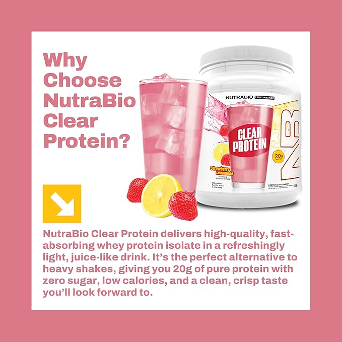 NutraBio Clear Protein Powder, Strawberry Lemonade - 20 Servings, 20g Clear Whey Protein Isolate, 0 Sugar, 0g Lactose, Refreshing Fruit Flavors, GLP1 Support -Bone Health -Muscle Post Workout Recovery