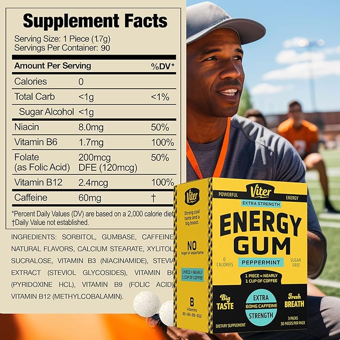 Viter Energy 60mg Caffeine Gum (Peppermint Flavor, 30 Pieces, 3 Pack) - Sugar Free, Vitamin B3, B6, B9, B12, Zero Calories, Caffeinated Energy Chews, Nootropic Focus Supplement for Men & Women
