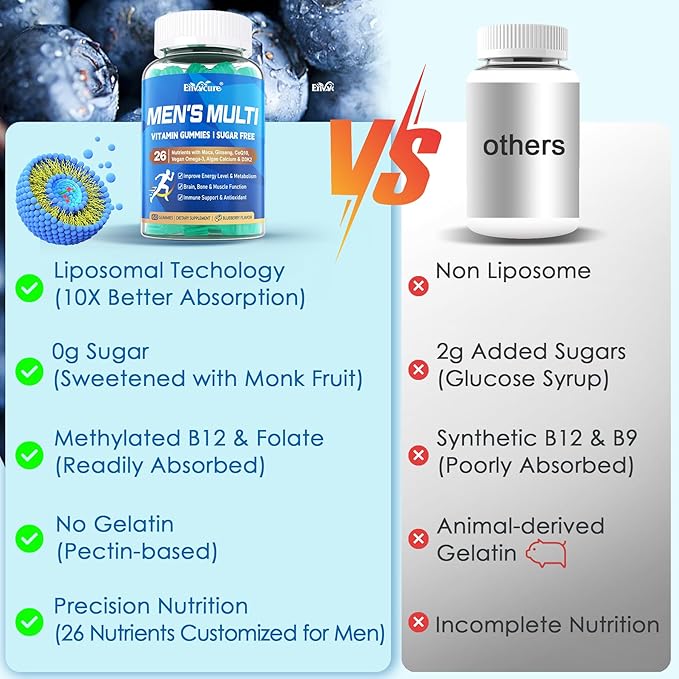 Mens Multivitamins Gummies, Vegan Omega 3, CoQ10, Zinc, Vitamin A C D3 K2 E B Complex, Calcium, Magnesium, Lycopene - Liposomal Methylated Vitamins - Energy, Immune, Bone, Brain, Sugar Free, 60 Count