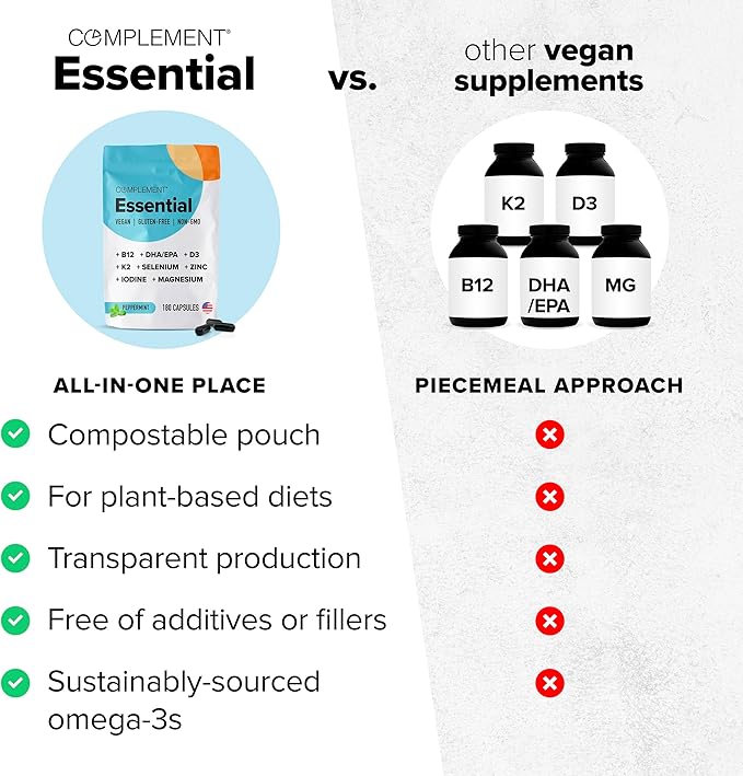 Complement Essential Vegan Multivitamin for Men & Women (60 Servings, 180 Capsules) with Omega-3 DHA & EPA, B12, Vitamin D3 & K2, Zinc, Selenium, Magnesium, Iodine - Supports Immunity & Overall Health