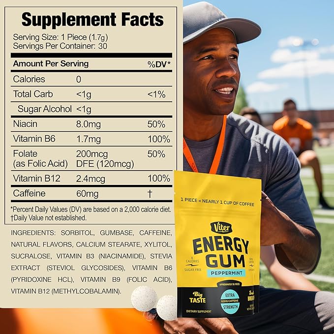 Viter Energy 60mg Caffeine Gum (Peppermint Flavor, 30 Pieces) - Sugar Free, Vitamin B3, B6, B9, B12, Zero Calories, Caffeinated Energy Chews, Nootropic Focus Supplement for Men & Women