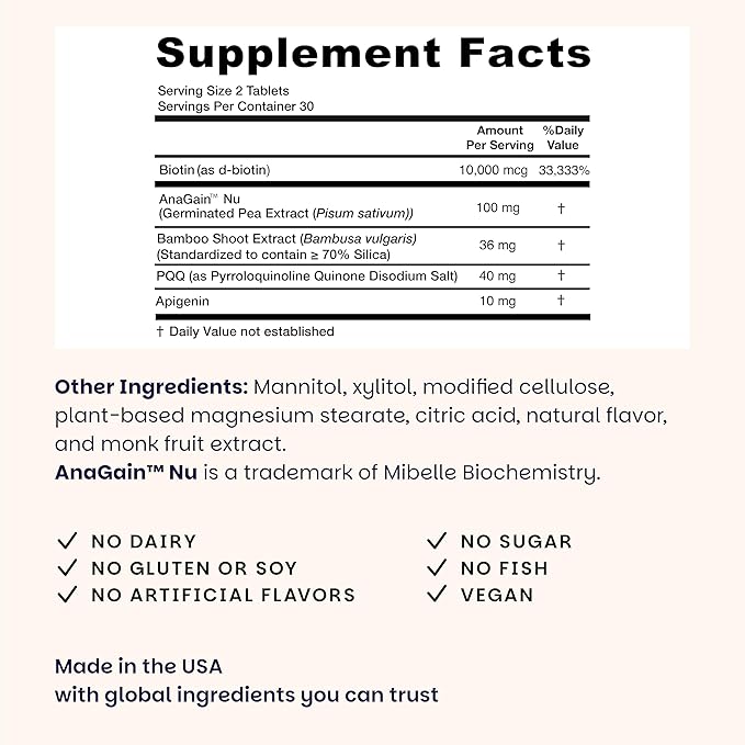 EZ Melts Hair Health Complete - Hair Supplement to Support Strength & Growth - Includes AnaGain Nu, Biotin, Apigenin, Bambo Silica & More - 1 Pack
