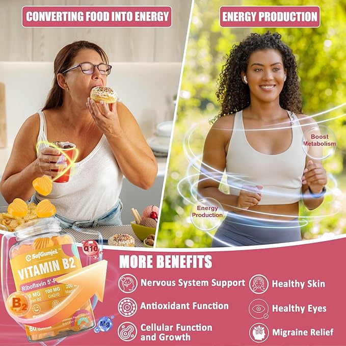 Vitamin B2 Gummies | Riboflavin 400mg for Adults and Kids | with Magnesium & CoQ10 for Energy & Migraine Relief | Sugar Free B2 Vitamin VIT B | Non GMO, Vegan, 120 Counts