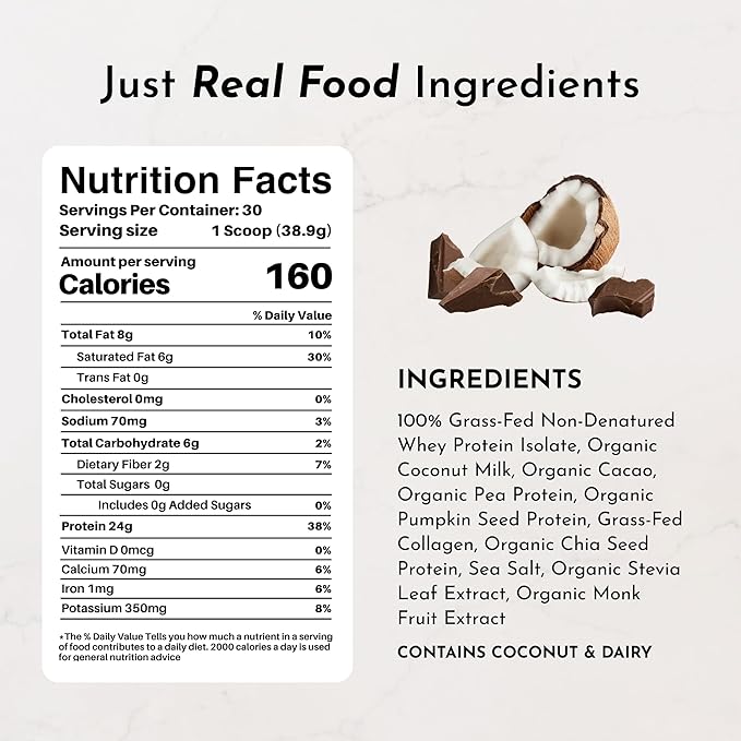 JUST INGREDIENTS Coconut Chocolate Protein Powder – 30-Serving Blend with 100% Grass-Fed Whey & Organic Plant Proteins – Creamy Coconut Cocoa Flavor – Supports Muscle Recovery, Energy*