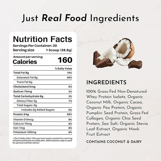 JUST INGREDIENTS Coconut Chocolate Protein Powder – 30-Serving Blend with 100% Grass-Fed Whey & Organic Plant Proteins – Creamy Coconut Cocoa Flavor – Supports Muscle Recovery, Energy*