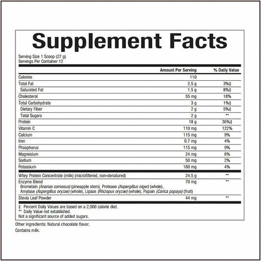 Natural Factors Whey Factors, Grass Fed Whey Protein Concentrate, Aids Muscle Development and Immune Health, Double Chocolate, 12 Oz