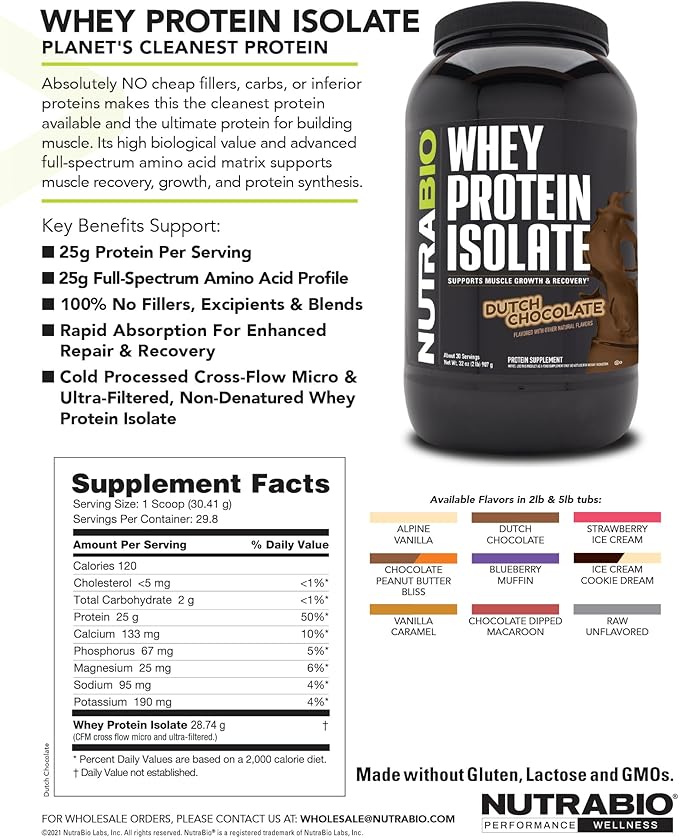 NutraBio 100% Whey Protein Isolate Protein Powder, 25g Protein with Complete Amino Acid Profile, Non-GMO, Soy & Gluten Free, Low Carb, Low Calorie Whey Protein Powder, Alpine Vanilla, 5 Lbs