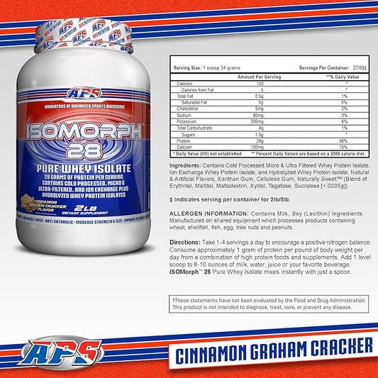 APS Nutrition Isomorph Protein Powder Supplement | Whey Protein Isolate | Ultra- Filtered | 28g Protein | Cinnamon Graham Cracker, 2 Pound (Pack of 1)