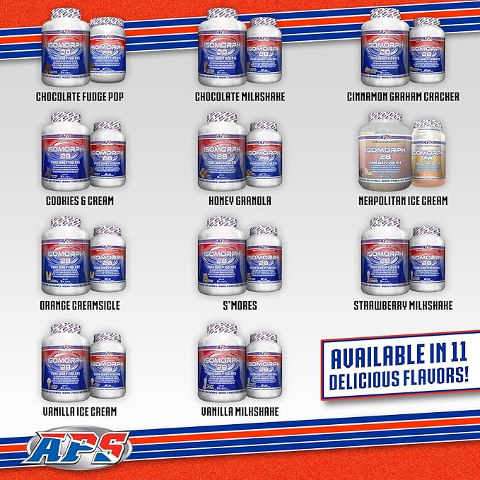 APS Nutrition Isomorph 28 Protein Powder | Pure Whey Isolate | Cold Pressed, Ultra- Filtered, & Ion Exchange Isolates | 28g Protein | 2 Pound (S’Mores)