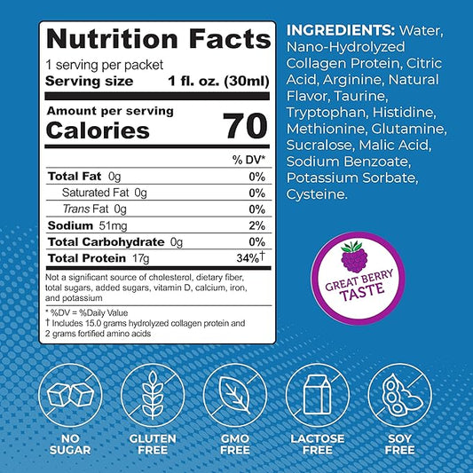 ProT Gold Liquid Collagen Protein Shot, 17g Clear Protein Nano-Hydrolyzed Grass Fed Collagen, 2g Arginine for Wound Support, Gluten Free, Sugar Free, 0g Carbs, Non GMO, Berry, 1 fl oz, 24 Pack