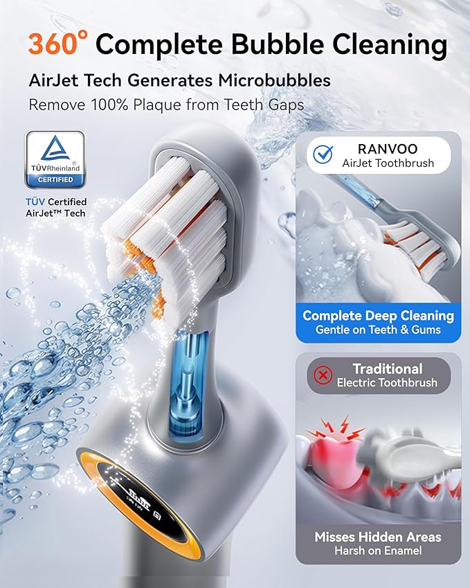 RANVOO [Vibrating & Flossing 2-in-1] AirJet Bubble Sonic Electric Toothbrush, 100% Plaque Removal, White for Adult Protect Gum Orthodontic Teeth Clean Rechargeable Gift with 2 Soft Brush Heads White