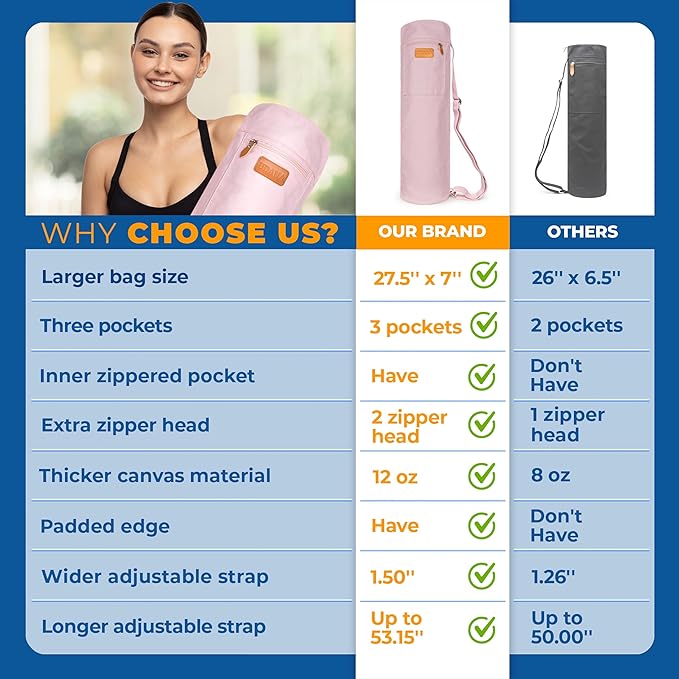 UDANA Yoga Mat Bag, Large – Fits Thick Mats, 3 Storage Pockets, Adjustable Strap
