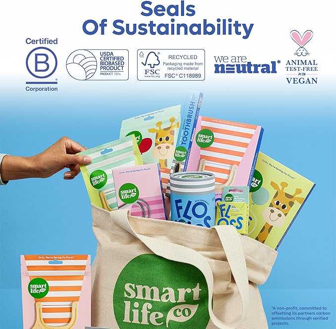 SmartLifeco Eco-Friendly Dental Floss Picks (100ct) - Flossers Made With Straw Wheat Blend, Strong Anti-Shred Thread For Tight Gaps, Tooth Pick Stick For Adults, Soft on Gum & Teeth, Vegan, Unflavored