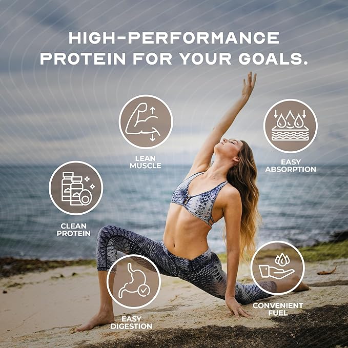 Muscle Feast Grass-Fed Whey Protein Isolate, All Natural Hormone Free Pasture Raised, Whey Isolate Protein Powder for Men and Women, Clean, Gluten-Free, Delicious Isolate Protein - Chocolate, 1lb