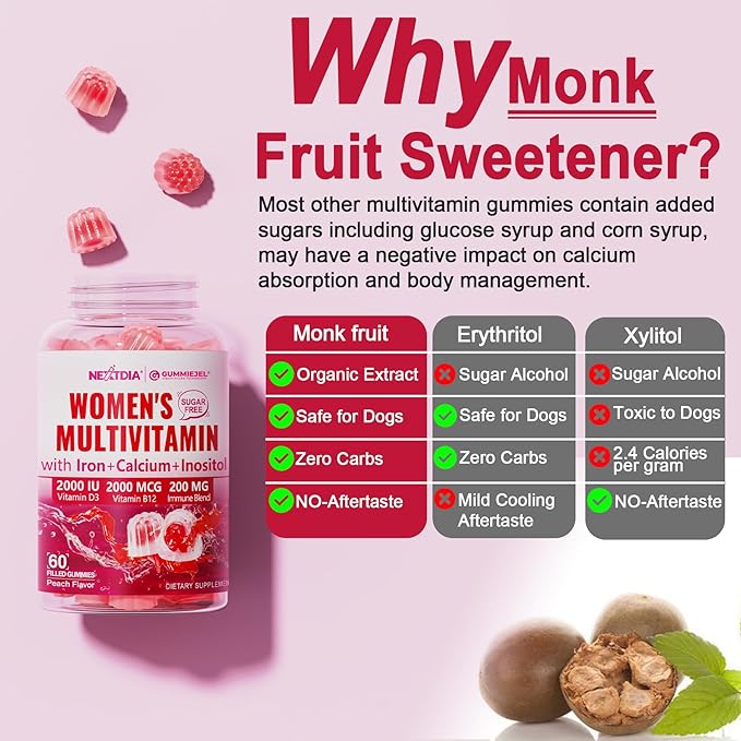 Methylated Multivitamin for Women Gummies, Calcium, D3 K2, Methylfolate & B12, Inositol, Daily Vitamin A, C, E, B Complex, Biotin, Iron - Energy, Immune, Bone, Skin, Hair - Vegan, Sugar Free, 60 Count