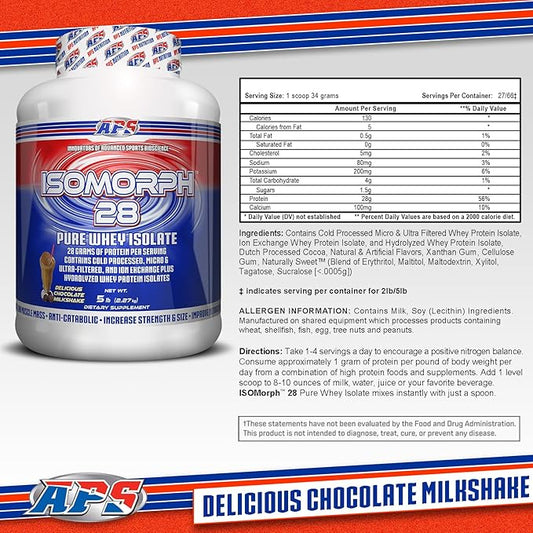 APS Nutrition Isomorph 28 Protein Powder | Pure Whey Isolate | Cold Pressed, Ultra- Filtered, & Ion Exchange Isolates | 28g Protein | 5 Pound (Chocolate Milkshake)