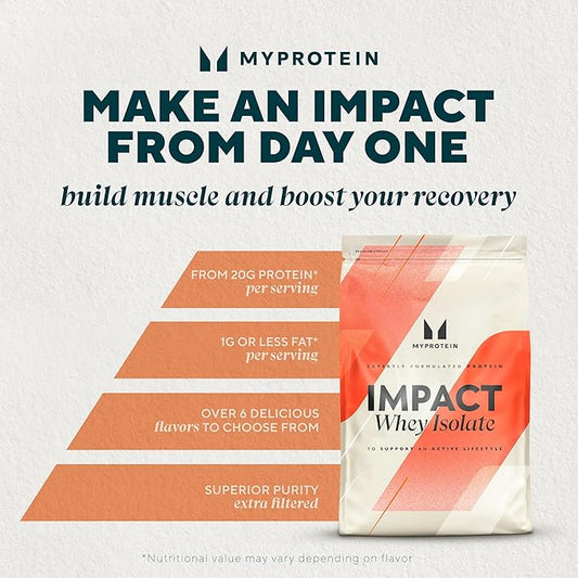 Myprotein Impact Whey Protein Isolate, 2.2 Lbs (40 Servings) Vanilla Ice Cream, 22g Protein, 3.5g Glutamine & 4.5g BCAA Per Serving, Protein Shake for Muscle Strength & Recovery