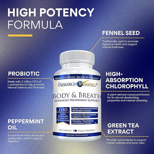 Research Verified Body & Breath Natural Deodorant & Freshener - Bad Breath & Body Odor Supplement - 60 Count (6 Months Supply)